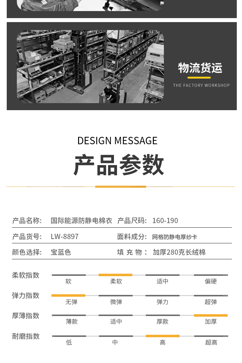8897國際能源防靜電活棉棉衣