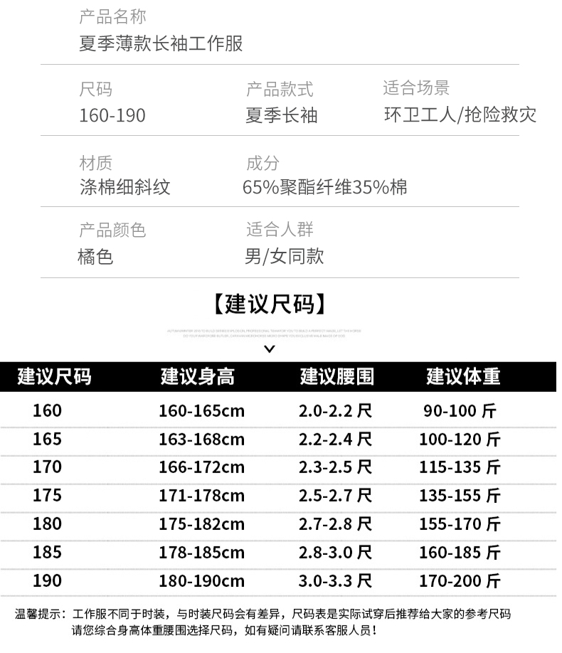 1006環(huán)衛(wèi)服